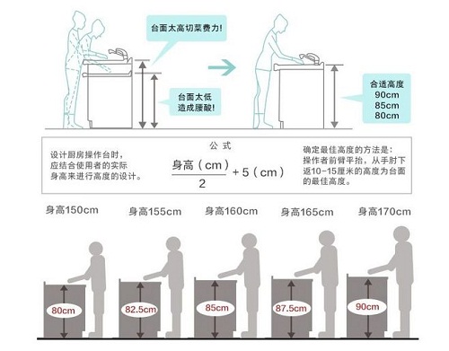 臺(tái)面設(shè)計(jì).jpg