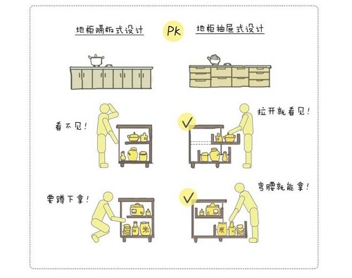 櫥柜設(shè)計(jì).jpg