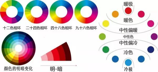 烘托的作用.png