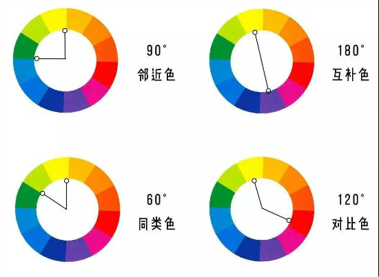 室內(nèi)色調(diào)的分類2.png